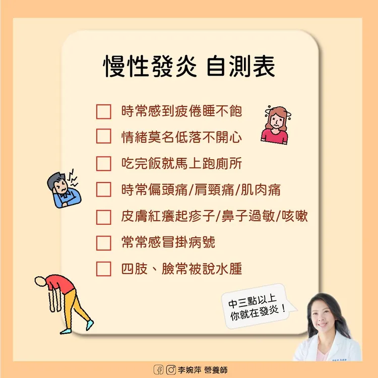 慢性發炎自測表。取自營養師李婉萍粉專