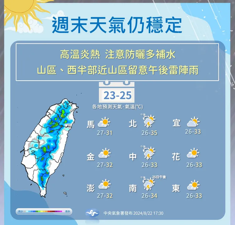 週末高溫炎熱 注意午後雷陣雨。氣象署提供