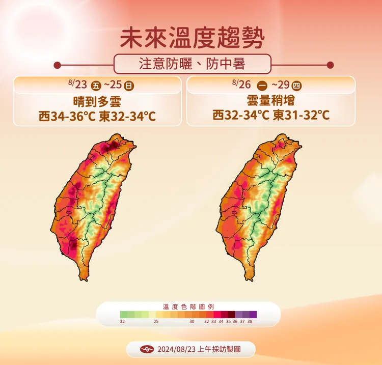 未來溫度趨勢。中央氣象署提供