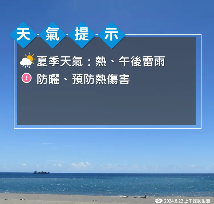 今日天氣提示。氣象署提供