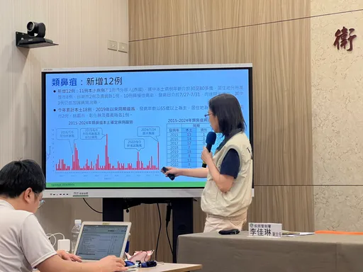 颱風後「這病毒」確診人數增　單週確診集中南部！「估這時」達高峰