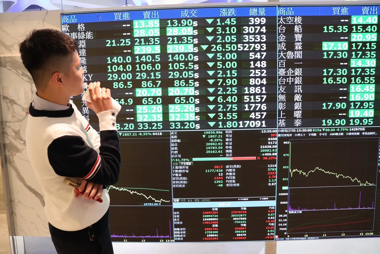 真金不怕火煉！台股劇烈震盪創造上車機會這6檔基金潛力大｜壹蘋新聞網