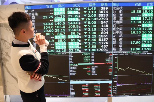 真金不怕火煉!台股劇烈震盪創造上車機會 這6檔基金潛力大