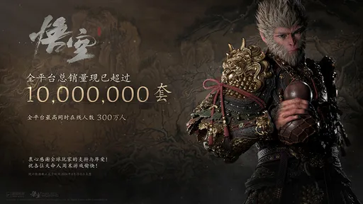 太狂了!遊戲《黑神話:悟空》4天賣出1000萬套