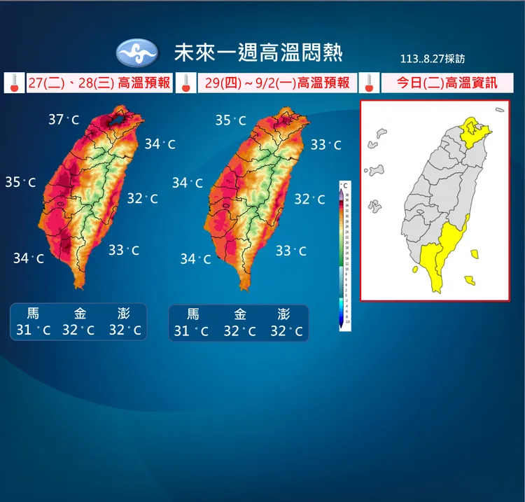 未來一週高溫預測。氣象署提供