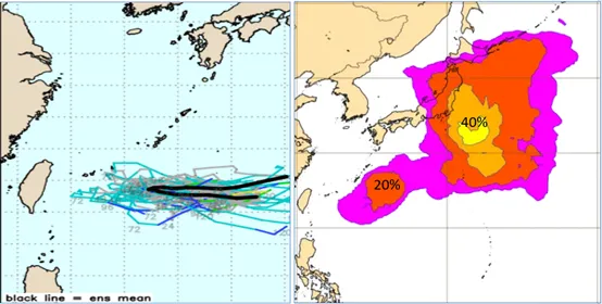 最新（4日20時）美國模式（GEFS）系集模擬顯示，距離較近的擾動模擬路徑向西、朝台灣前進，不過目前尚無明顯發展、未接近即轉向偏東遠離（左）；最新歐洲模式（ECMWF）系集模擬顯示，週日（11）日本南方廣大海面有兩個海域，其輕颱存在機率分別為20%及40%（右）。氣象應用推廣基金會