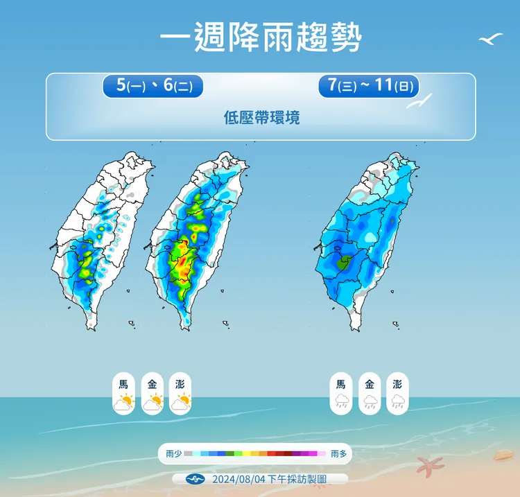 一週降雨趨勢。中央氣象署提供