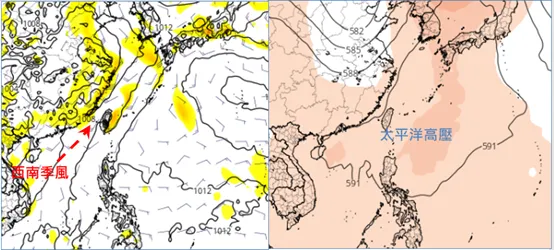 左圖：最新(17日20時)歐洲模式(ECMWF)週二(20日)850百帕模擬圖顯示，「西南季風」通過台灣。
右圖：最新歐洲模式(ECMWF)週三(21日)500百帕模擬圖顯示，「太平洋高壓」增強。(圖擷自tropical tidbits)
氣象應用推廣基金會