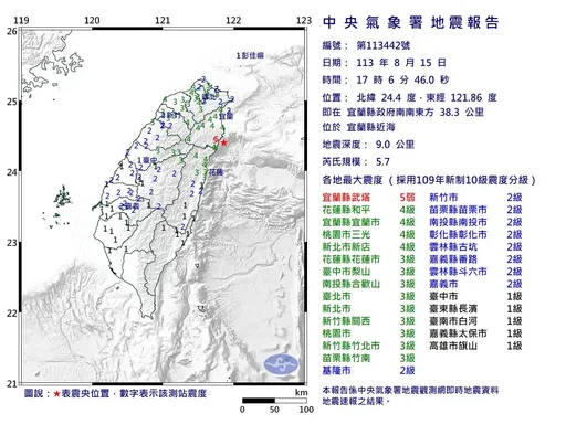 宜蘭5.7地震大台北超有感 氣象署說明原因!提醒還會有餘震