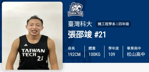 前HBL球星張邵竣2度酒駕被逮 登「累犯名單」裁決所回應了!