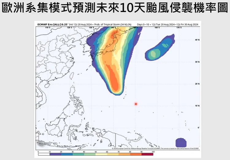 歐洲模式預測未來十天颱風侵襲機率圖。翻攝《Hsin Hsing Chia》YT