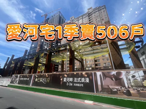 高雄預售屋Q2再漲5.5% 今年上半年5-6字頭宅成交超過去年全年