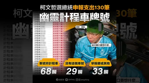 顏若芳爆柯文哲申報「130筆幽靈計程車資」 民眾黨吳怡萱反殺