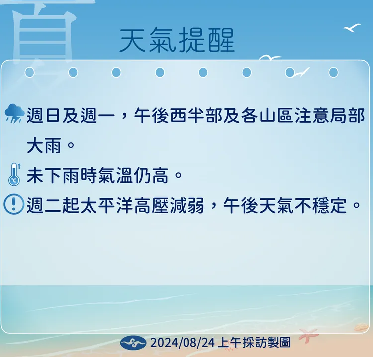 未來天氣提醒。氣象署提供