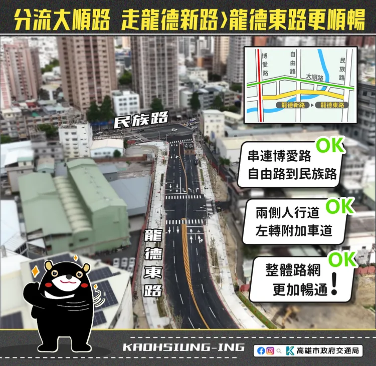 為分流高雄大順路的行車空間，龍德東路至民族路已於7月4日開通。交通局提供