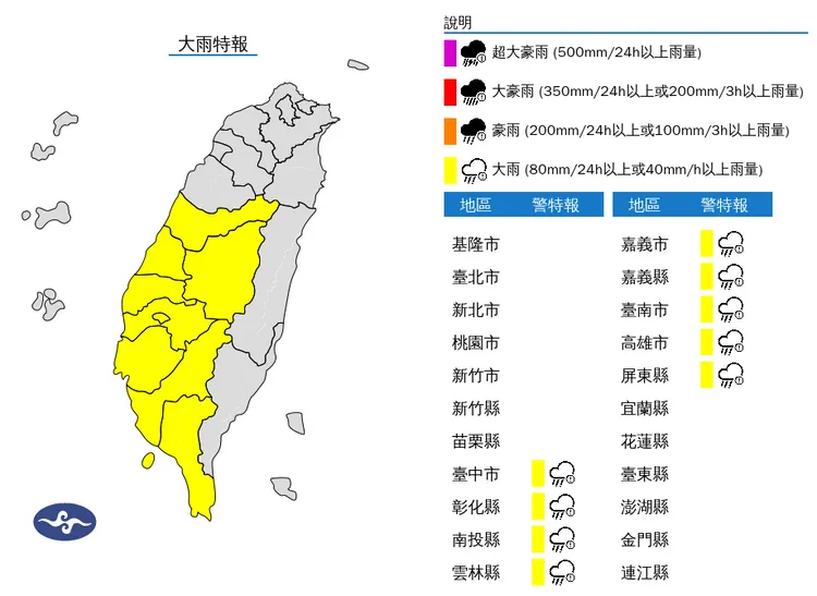 氣象署今（8）日白天針對9縣市發布大雨特報。中央氣象署