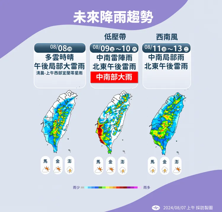 未來（8月8日～13日）降雨趨勢。中央氣象署提供