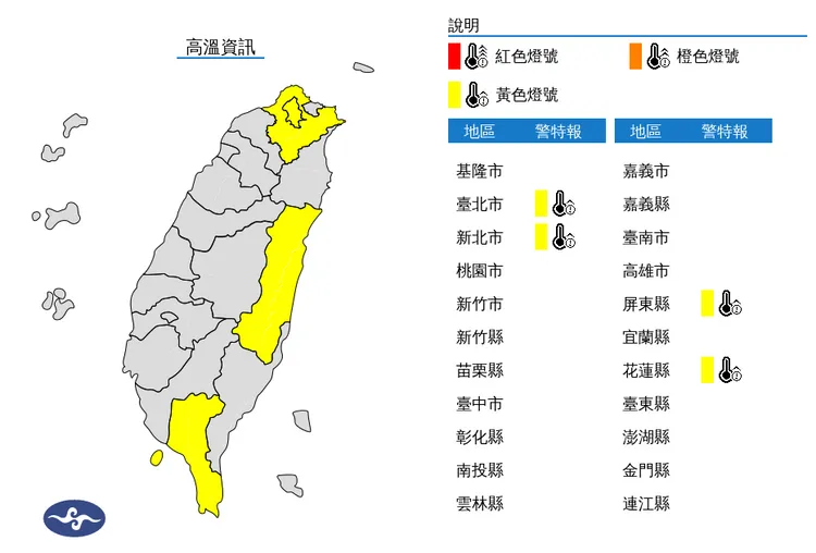 氣象署今（8）日中午前後針對4縣市發布高溫資訊。中央氣象署