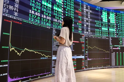 台股跌逾400點收20870點　台積電失守900元