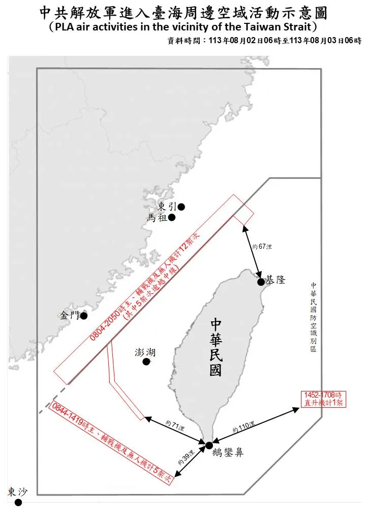 解放軍軍機航跡圖。國防部提供