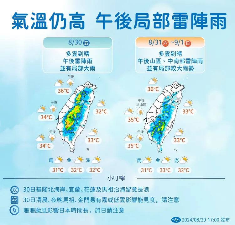 未來一週將持續白天高溫炎熱、午後雷陣雨明顯之天氣型態。中央氣象署