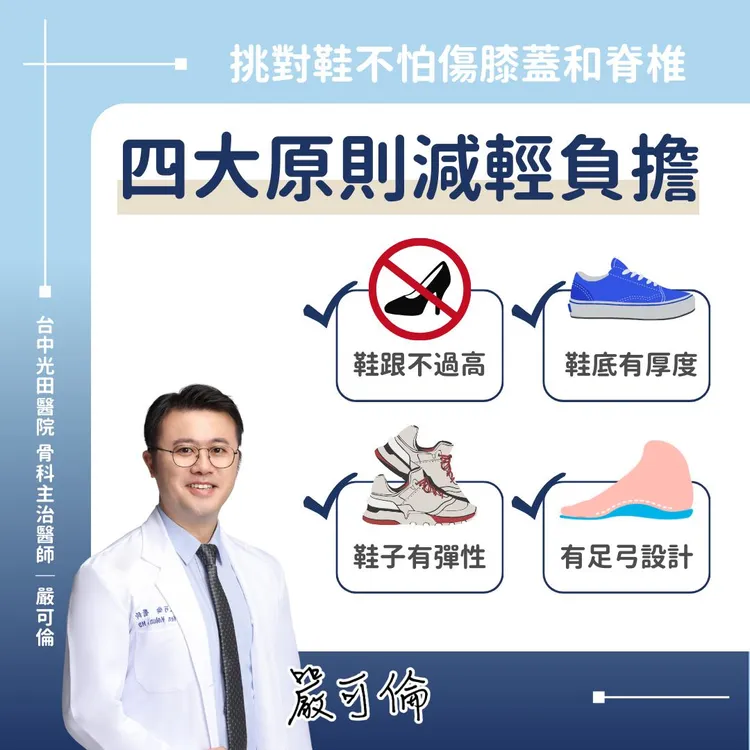 骨科醫師嚴可倫分享挑選鞋子四大原則。取自「有溫度的嘮叨 台中光田骨科 嚴可倫醫師 脊椎關節骨鬆專業 - 骨筋中外」粉專