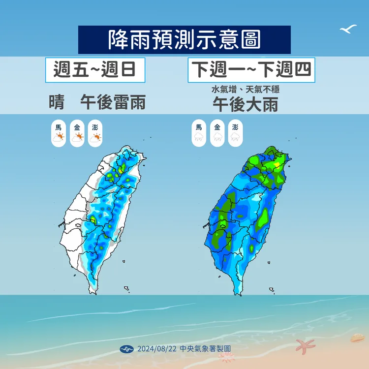 未來幾天降雨預測。中央氣象署提供