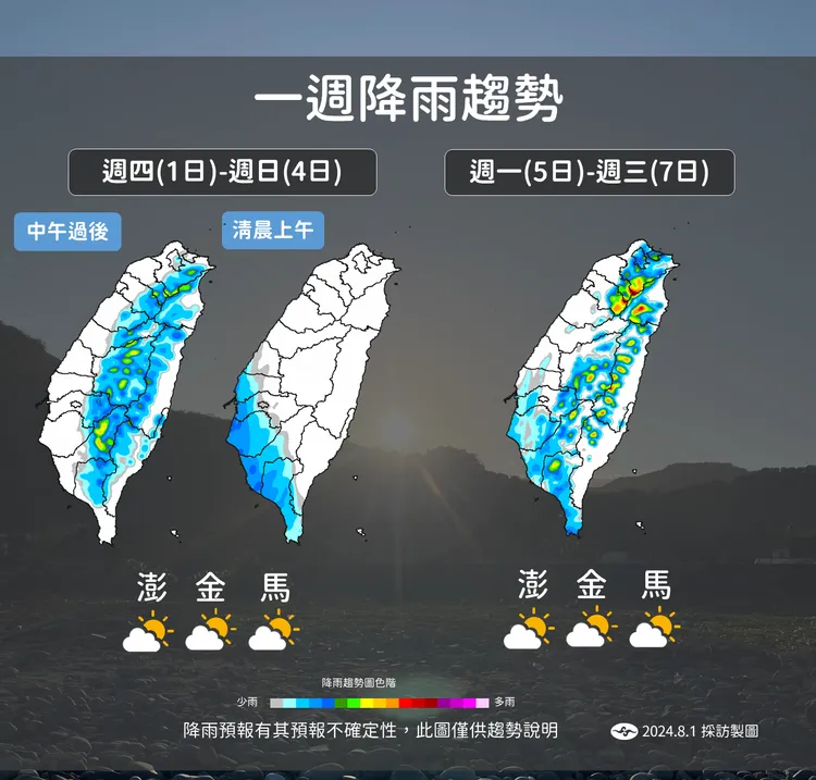 一週降雨趨勢。氣象署提供