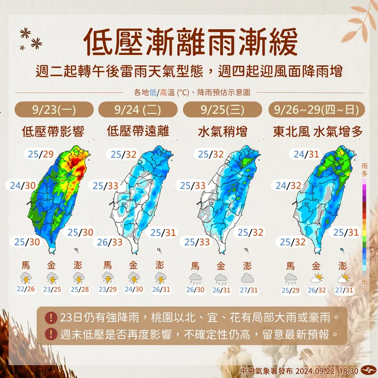 低壓漸離雨漸緩。氣象署提供
