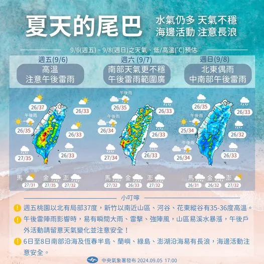 週末（9月6日～8日）天氣預報。中央氣象署