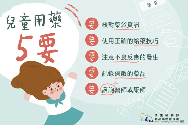 食藥署分享兒童用藥「五要」。食藥署提供