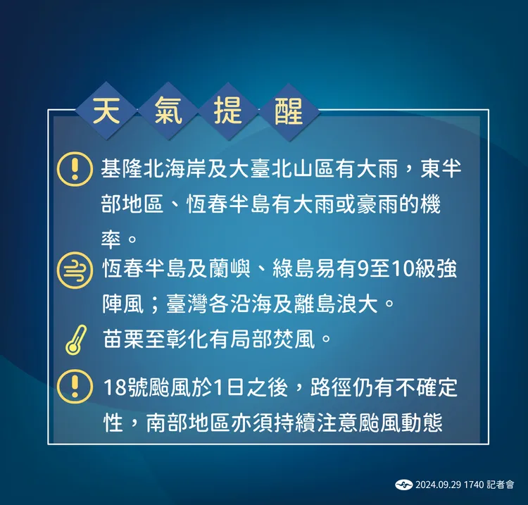 山陀兒接近台灣前天氣提醒。氣象署提供