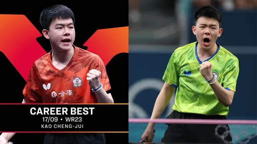 「柚子」高承睿寫下生涯最佳世界排名 國際桌總專文介紹