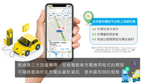 充電站資訊上架政府資料開放平臺 即時查詢充電站狀況更便利!