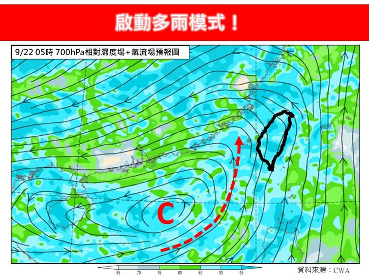 啟動多雨模式。翻攝林老師粉專