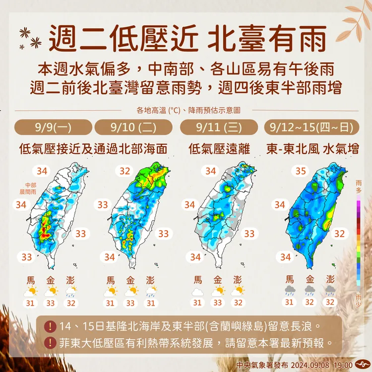 一週天氣示意圖。氣象署題供