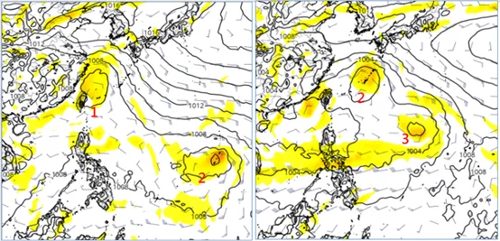 最新(8日20時)歐洲模式(ECMWF)、週二(10日)20時模擬顯示，在台灣東北方的低壓(1)結構鬆散，關島附近另有低壓(2)發展(左圖)；週六(14日)20時模擬顯示，低壓(2)則已前進至琉球南方，關島西北方另有擾動(3)發展(右圖)。(圖擷自tropical tidbits)氣象應用推廣基金會