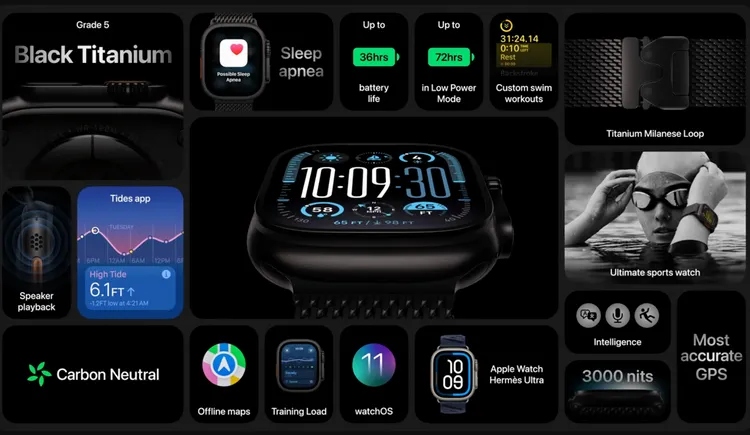 Apple Ultra 2推出黑色鈦金屬版本。翻攝蘋果官網
