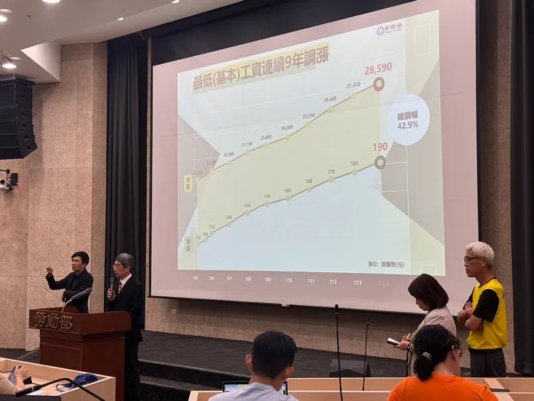 基本工資連漲9年數據圖。記者張綵茜攝