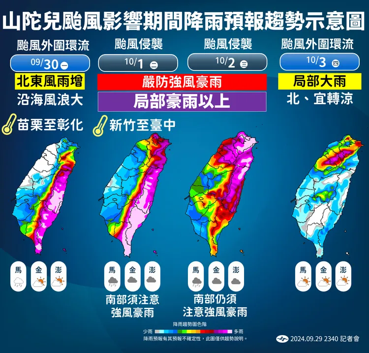 山陀兒颱風降雨趨勢示意圖。氣象署提供