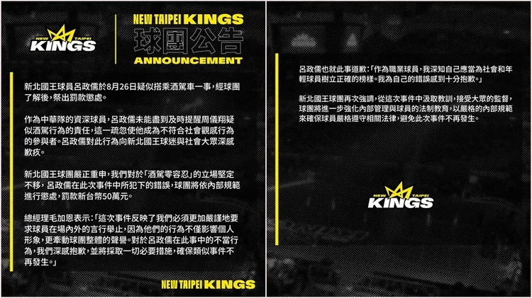 新北國王開罰呂政儒50萬。新北國王提供