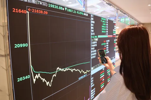 台股收盤漲247點 台積電收在918元