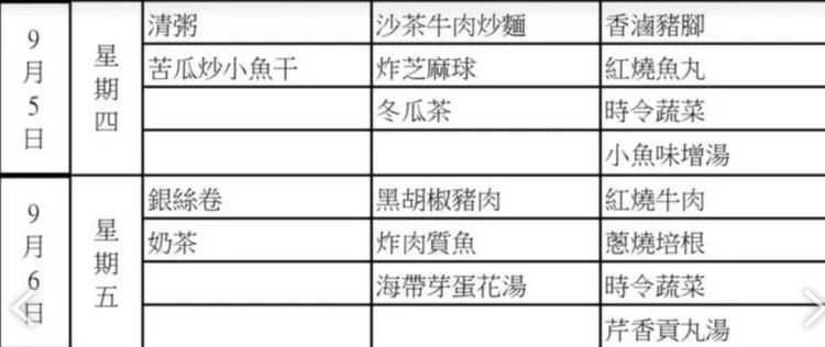 柯文哲晚餐吃豬腳或麵包，還要看移送時間。翻攝自看守所網站