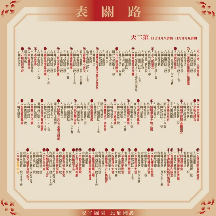 府城迎媽祖遶境活動周末登場，祀典大天后宮公布路關圖供信眾參考。翻攝照片