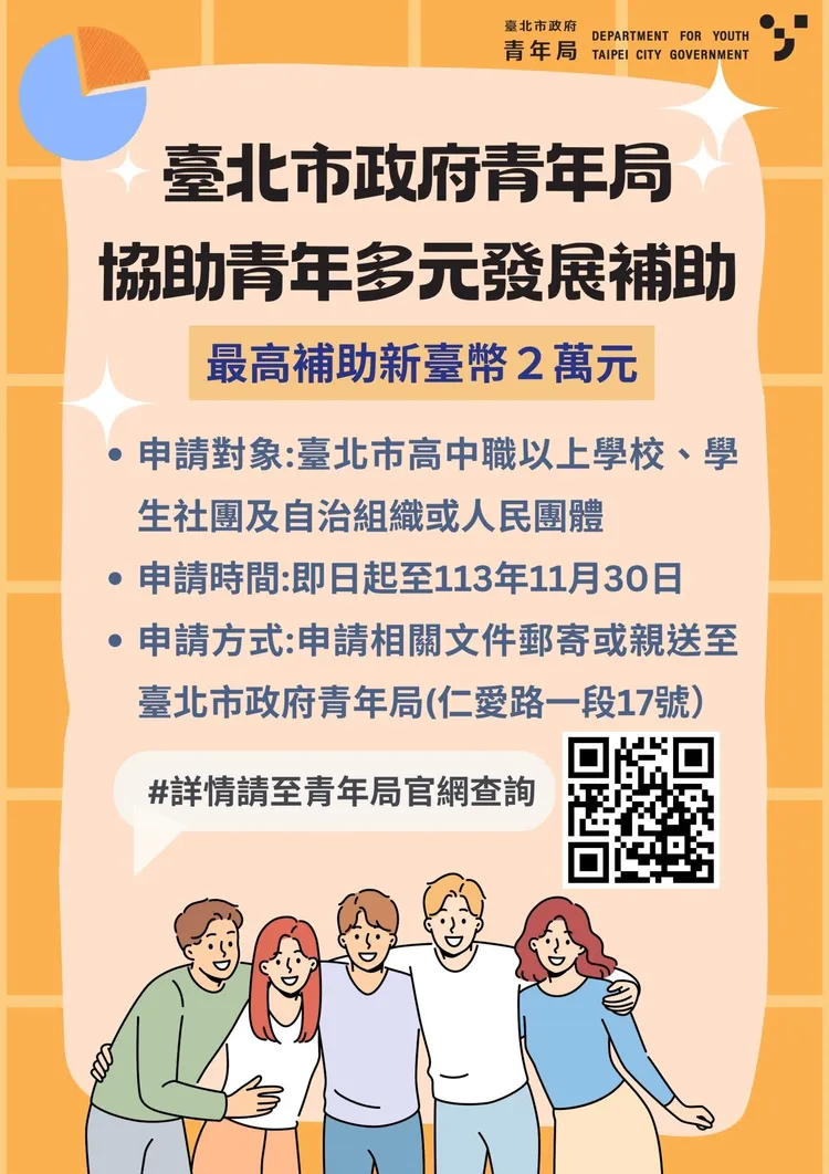 北市青年局協助青年多元發展補助圖表。北市青年局提供