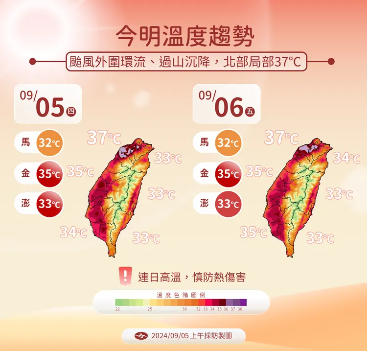 0905今明高溫趨勢。氣象署提供