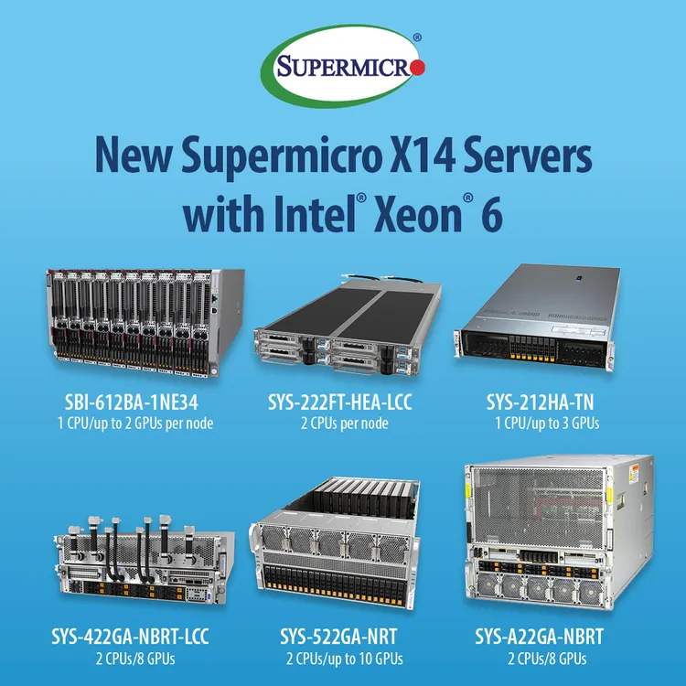 Supermicro追加推出新型最高效能Intel架構X14伺服器。Supermicro提供