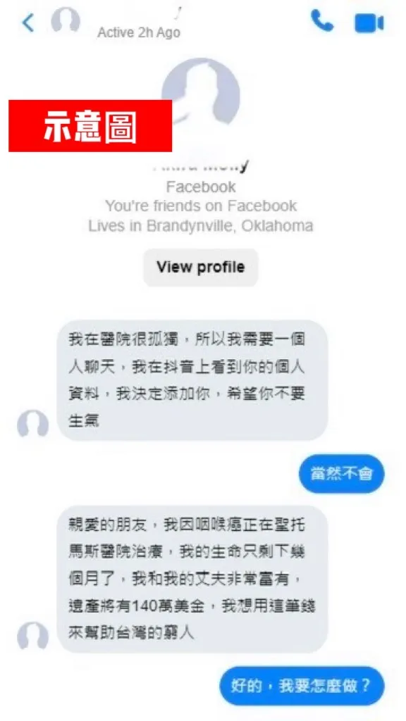 模擬犯嫌詐騙被害人之對話。示意圖