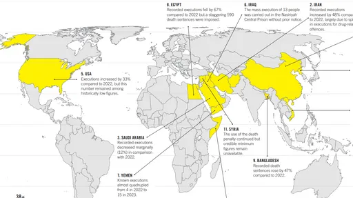 死刑趕進度?這個國家今年已處決198人 創30年新高