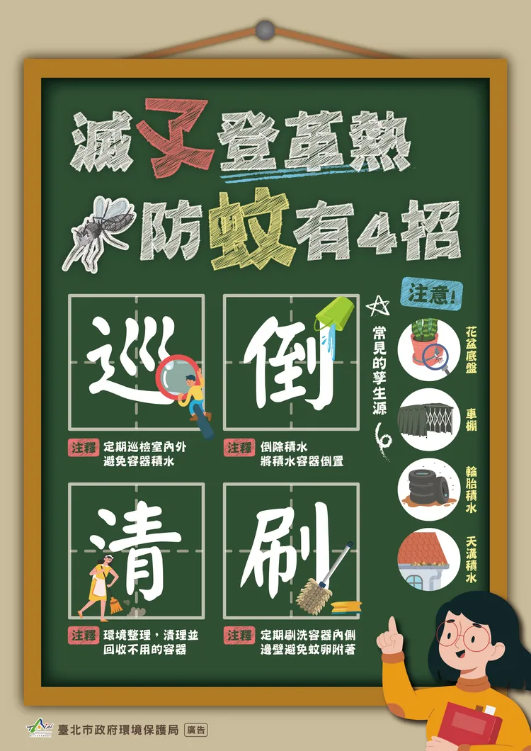 北市環保局呼籲市民落實登革熱防疫4步驟。北市環保局提供
